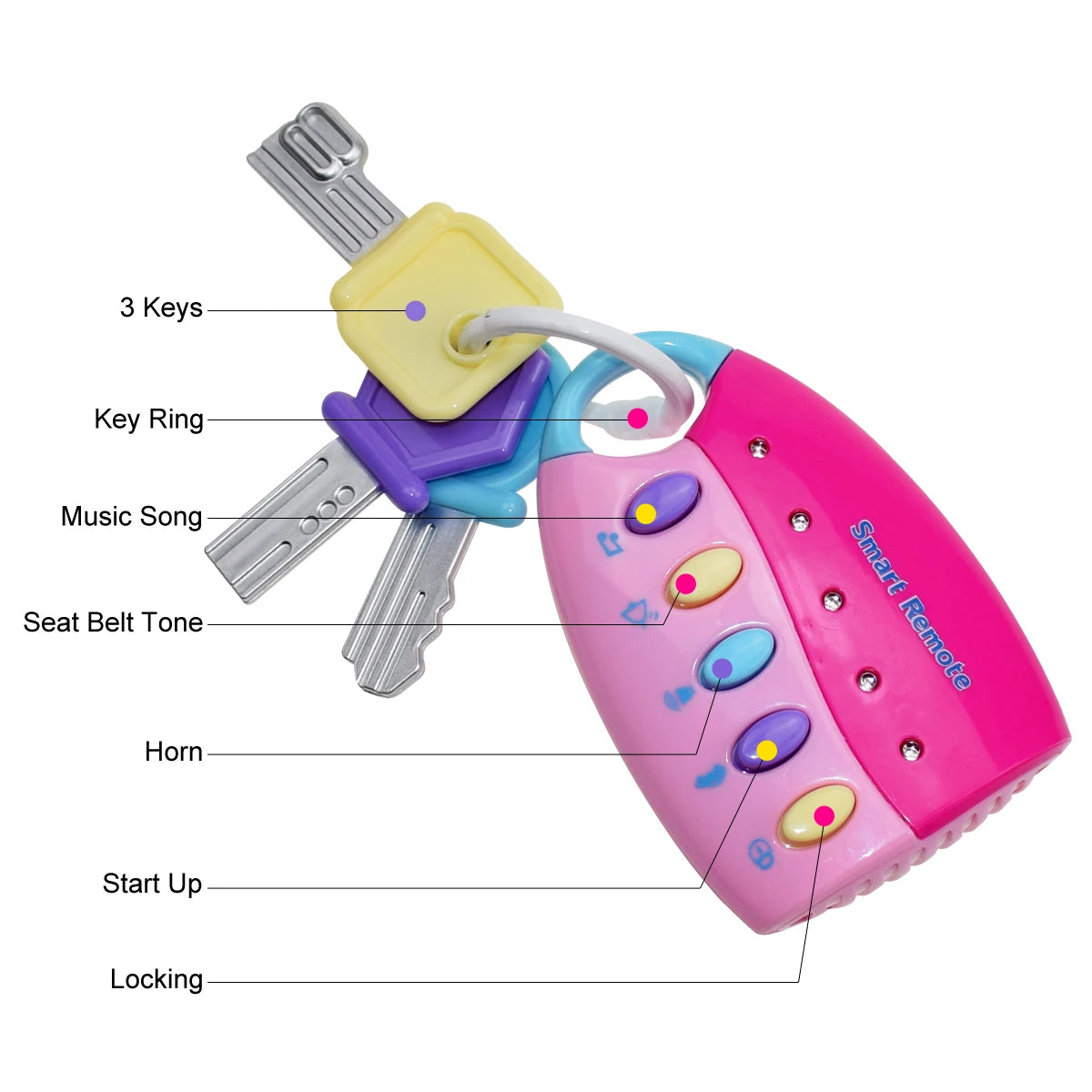 Baby Musical Car Key